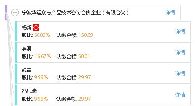 宁波华运众志产品技术咨询合伙企业（有限合伙）技术交流